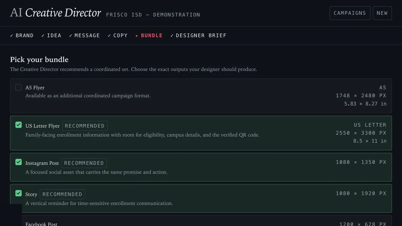 Current Bundle stage showing recommended deliverables with exact pixel and print dimensions